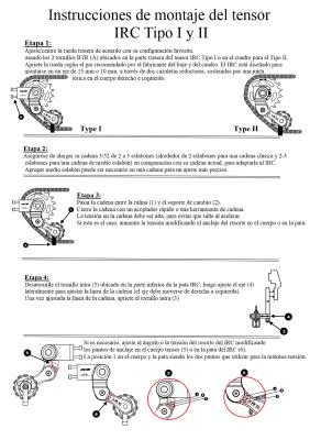 Notice IRC en Espagnol