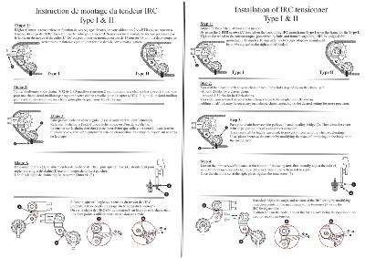 Notice IRC en Français