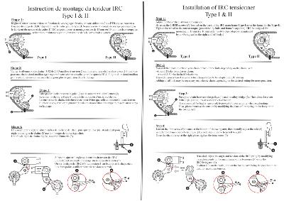 Notice IRC en Français